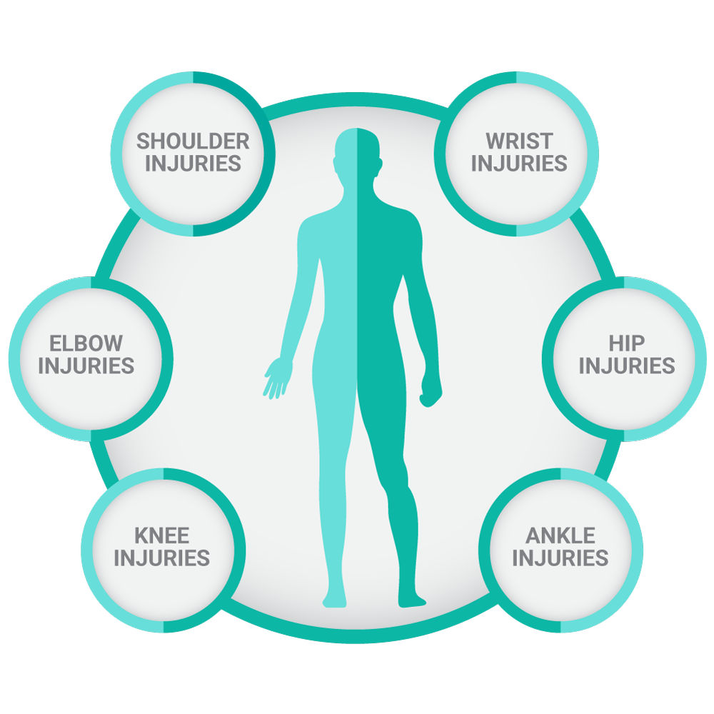 Belinda-Visser-Biokineticist-injuries-Infographics2